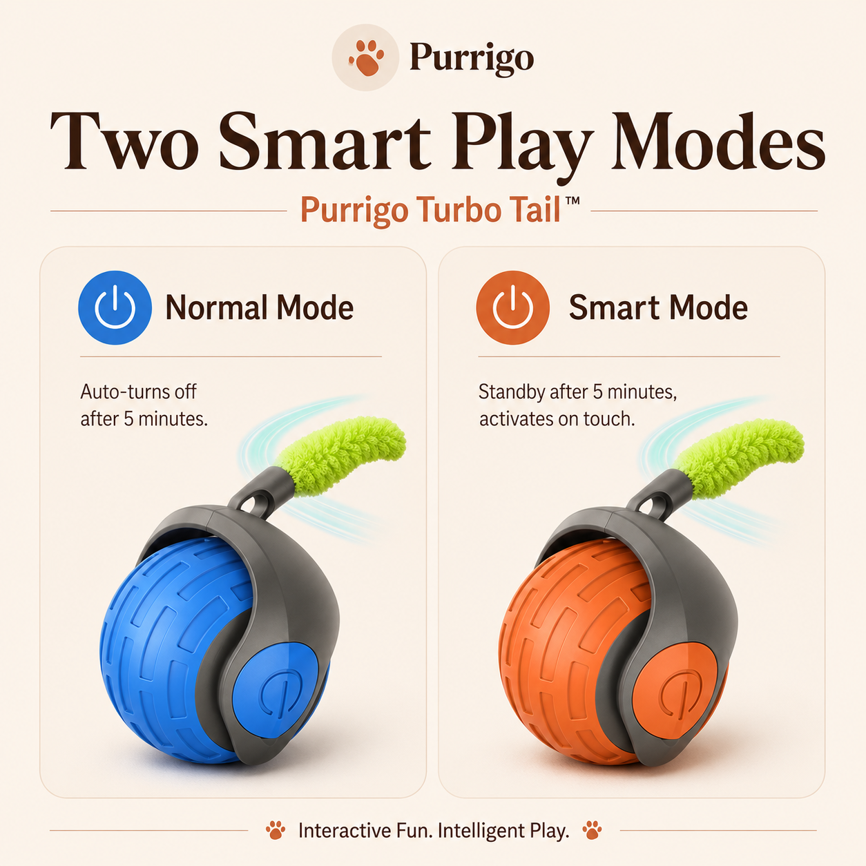 Purrigo Turbo Tail - 3 play modes