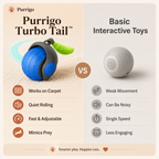 Purrigo Turbo Tail vs competitors